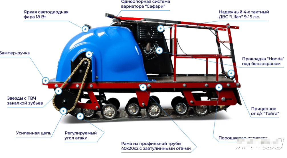 Мотобуксировщик MOTODOG 500, 20  передний привод в Нижнем Тагиле