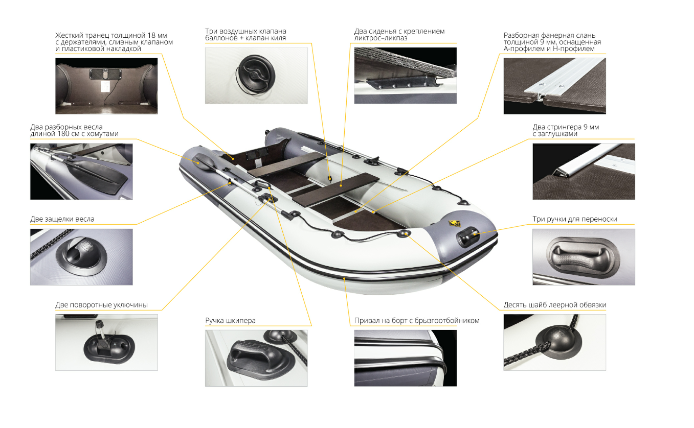 Лодка Ривьера Компакт 2900 СК в Нижнем Тагиле