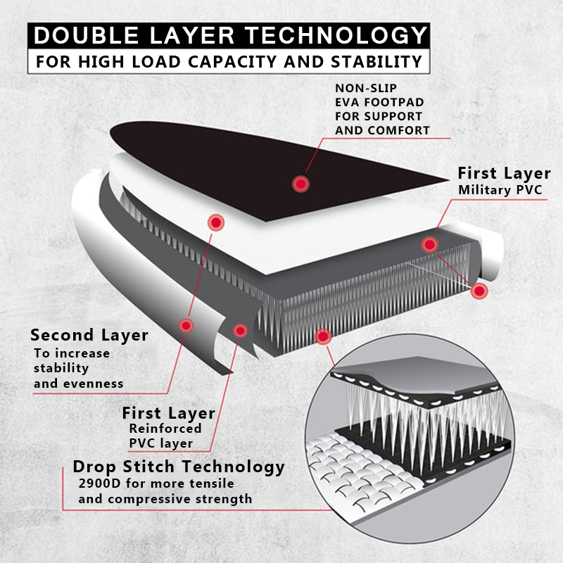 SUP (САП) ДОСКА MISHIMO CARBON DARKSIDE 11’ (335СМ) в Нижнем Тагиле