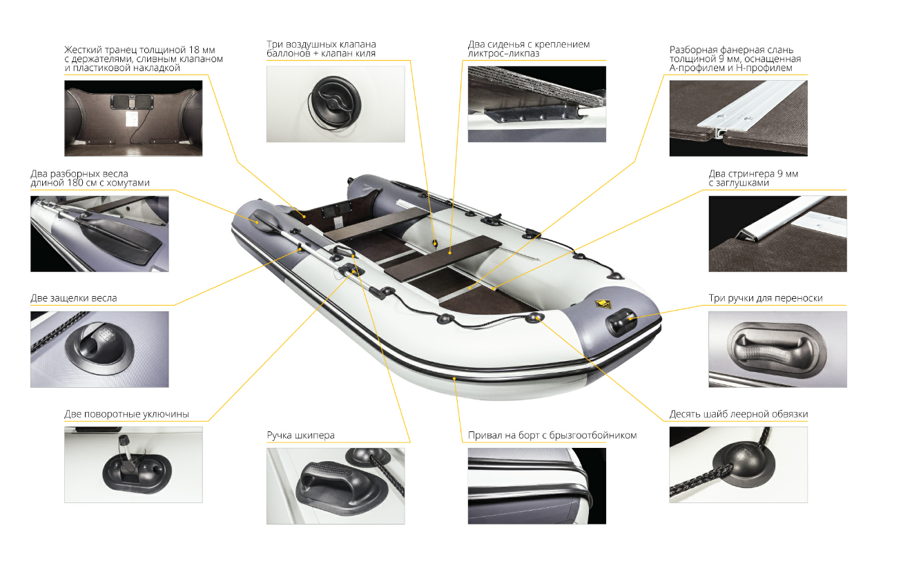 Лодка Ривьера Компакт 3600 СК в Нижнем Тагиле