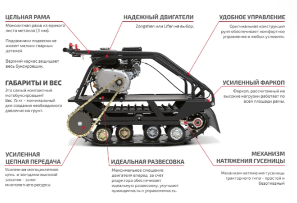 Мотобуксировщик НОРКА 380 MINI 9 л.с. в Нижнем Тагиле