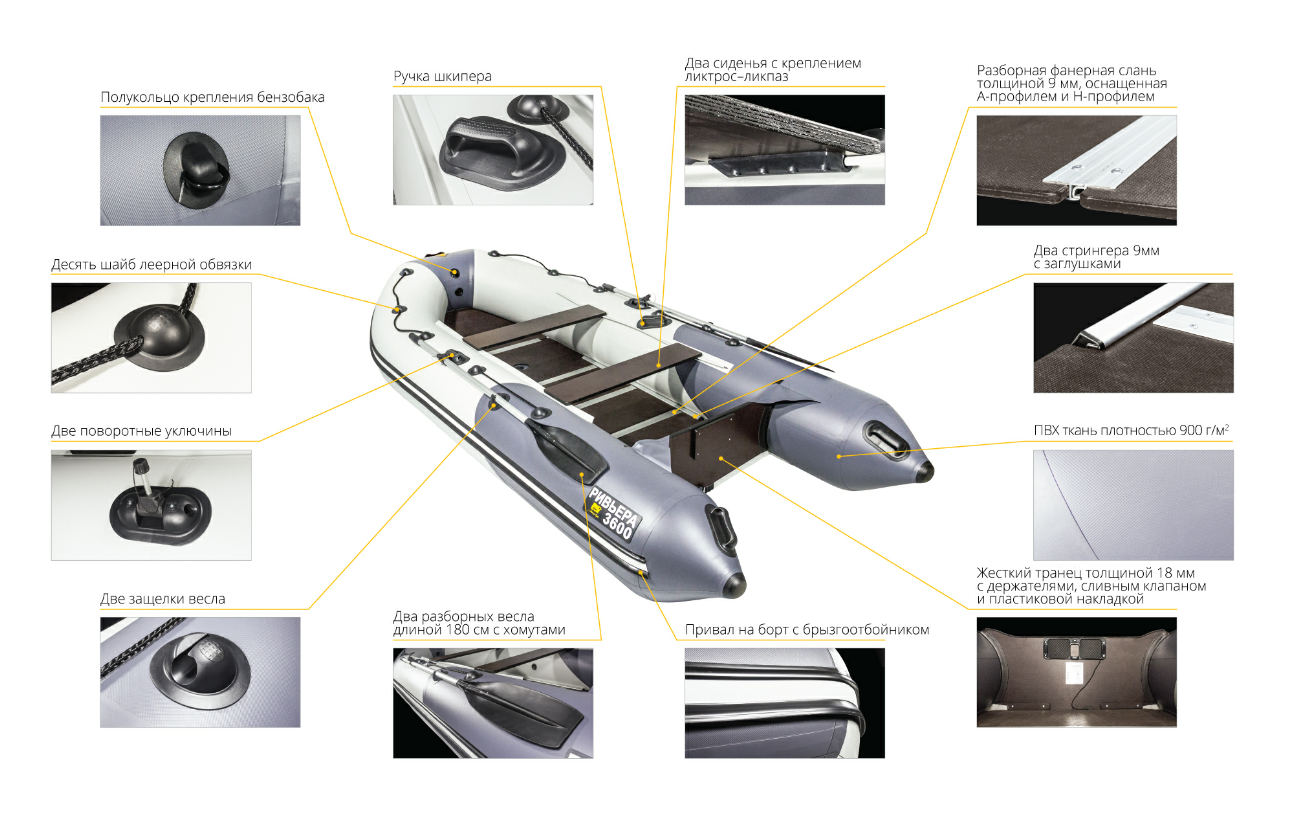 Лодка Ривьера Компакт 3600 СК в Нижнем Тагиле